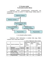 Referāts 'Darba vadīšana', 9.