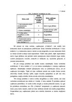 Biznesa plāns 'SIA "Dvēselīte" biznesa plāns', 8.