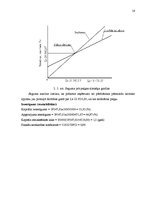 Biznesa plāns 'SIA "Dvēselīte" biznesa plāns', 16.