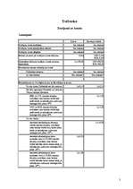 Konspekts 'Bankas', 3.