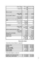 Konspekts 'Bankas', 14.