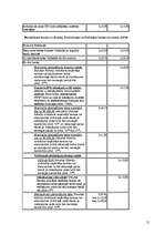 Konspekts 'Bankas', 15.