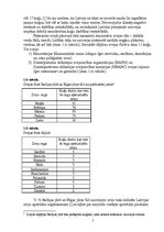 Referāts 'Zivsaimniecība', 5.