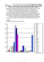 Referāts 'Zivsaimniecība', 8.