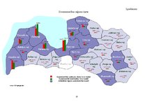 Referāts 'Zivsaimniecība', 19.