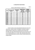 Referāts 'Atkritumu problēmas Latvijā', 17.