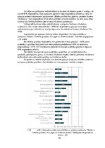 Diplomdarbs 'Latvijas biznesa inkubatoru nozīmīgums jauno uzņēmēju attīstības procesā', 40.
