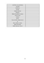 Diplomdarbs 'Latvijas biznesa inkubatoru nozīmīgums jauno uzņēmēju attīstības procesā', 115.