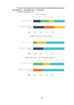 Diplomdarbs 'Latvijas biznesa inkubatoru nozīmīgums jauno uzņēmēju attīstības procesā', 122.