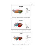 Referāts 'Žurnālistikas funkcijas un principi laikraksta "Talsu Vēstis" 2009.gada titullap', 27.