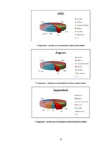 Referāts 'Žurnālistikas funkcijas un principi laikraksta "Talsu Vēstis" 2009.gada titullap', 29.