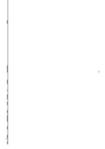 Referāts 'Žurnālistikas funkcijas un principi laikraksta "Talsu Vēstis" 2009.gada titullap', 33.