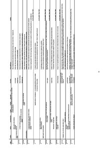 Referāts 'Žurnālistikas funkcijas un principi laikraksta "Talsu Vēstis" 2009.gada titullap', 39.