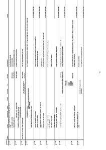 Referāts 'Žurnālistikas funkcijas un principi laikraksta "Talsu Vēstis" 2009.gada titullap', 43.