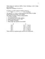 Referāts 'Finansiālās darbības rezultāts', 4.