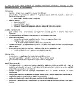 Paraugs 'ANATOMIJA; ĶERMEŅA UZBŪVES PAMATPRINCIPI 
Atbildes anatomijas eksāmenam', 46.