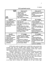 Referāts 'Mazā biznesa vadīšana', 7.