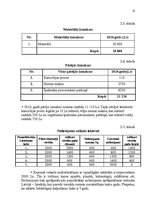 Referāts 'Mazā biznesa vadīšana', 10.