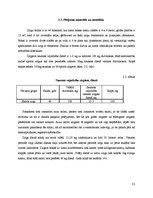 Referāts 'Sporta zirgu audzēšana un barības nodrošinājums zemnieku saimniecībā', 12.