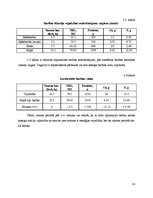 Referāts 'Sporta zirgu audzēšana un barības nodrošinājums zemnieku saimniecībā', 14.