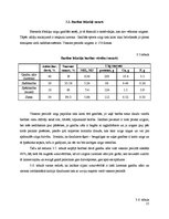 Referāts 'Sporta zirgu audzēšana un barības nodrošinājums zemnieku saimniecībā', 15.