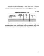 Referāts 'Sporta zirgu audzēšana un barības nodrošinājums zemnieku saimniecībā', 17.