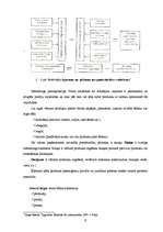 Referāts 'Mārketinga būtība un nozīme VAS "Latvijas Pasts" attīstībā', 8.