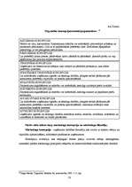 Referāts 'Mārketinga būtība un nozīme VAS "Latvijas Pasts" attīstībā', 19.