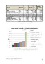 Referāts 'Alternatīvās enerģijas ieguves veidi Latvijā', 24.