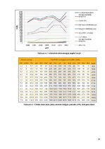 Referāts 'Alternatīvās enerģijas ieguves veidi Latvijā', 28.