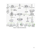 Referāts 'Alternatīvās enerģijas ieguves veidi Latvijā', 29.