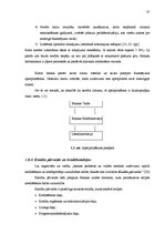 Diplomdarbs 'Kredītpolitikas organizēšana komercbankās', 27.