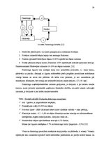 Diplomdarbs 'Kredītpolitikas organizēšana komercbankās', 39.