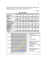 Diplomdarbs 'Kredītpolitikas organizēšana komercbankās', 58.