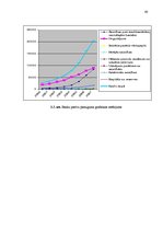 Diplomdarbs 'Kredītpolitikas organizēšana komercbankās', 60.
