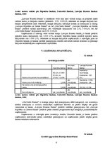 Referāts 'Analītisks izvērtējums par triju Latvijas komercbanku sniegtajiem pakalpojumiem ', 6.