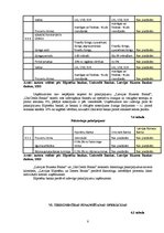 Referāts 'Analītisks izvērtējums par triju Latvijas komercbanku sniegtajiem pakalpojumiem ', 8.