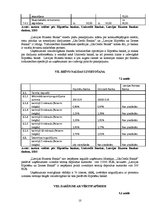 Referāts 'Analītisks izvērtējums par triju Latvijas komercbanku sniegtajiem pakalpojumiem ', 10.