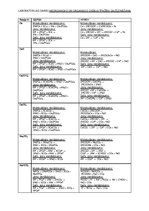 Konspekts 'Neorganisko un organisko skābju īpašību salīdzināšana', 3.