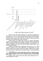 Diplomdarbs 'Pievienotās vērtības nodokļa attīstība Latvijā', 12.