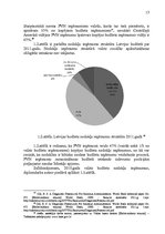 Diplomdarbs 'Pievienotās vērtības nodokļa attīstība Latvijā', 15.
