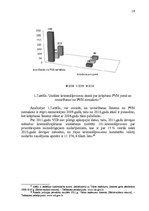 Diplomdarbs 'Pievienotās vērtības nodokļa attīstība Latvijā', 19.