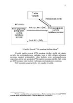 Diplomdarbs 'Pievienotās vērtības nodokļa attīstība Latvijā', 27.