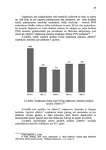 Diplomdarbs 'Pievienotās vērtības nodokļa attīstība Latvijā', 29.