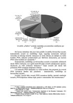 Diplomdarbs 'Pievienotās vērtības nodokļa attīstība Latvijā', 30.