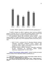 Diplomdarbs 'Pievienotās vērtības nodokļa attīstība Latvijā', 32.