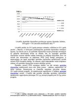 Diplomdarbs 'Pievienotās vērtības nodokļa attīstība Latvijā', 47.