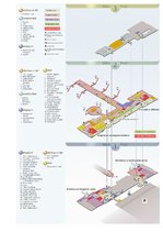 Referāts 'Gaisa transporta un starptautiskās lidostas "Rīga" attīstība', 7.