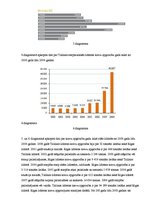 Referāts 'Gaisa transporta un starptautiskās lidostas "Rīga" attīstība', 20.