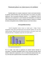 Referāts 'Tirgus cena un tās veidošanās nekustamā īpašuma tirgū', 8.